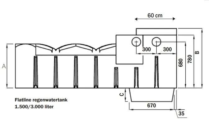 flatline-regenwatertank1500-afmetingen-gep.webp